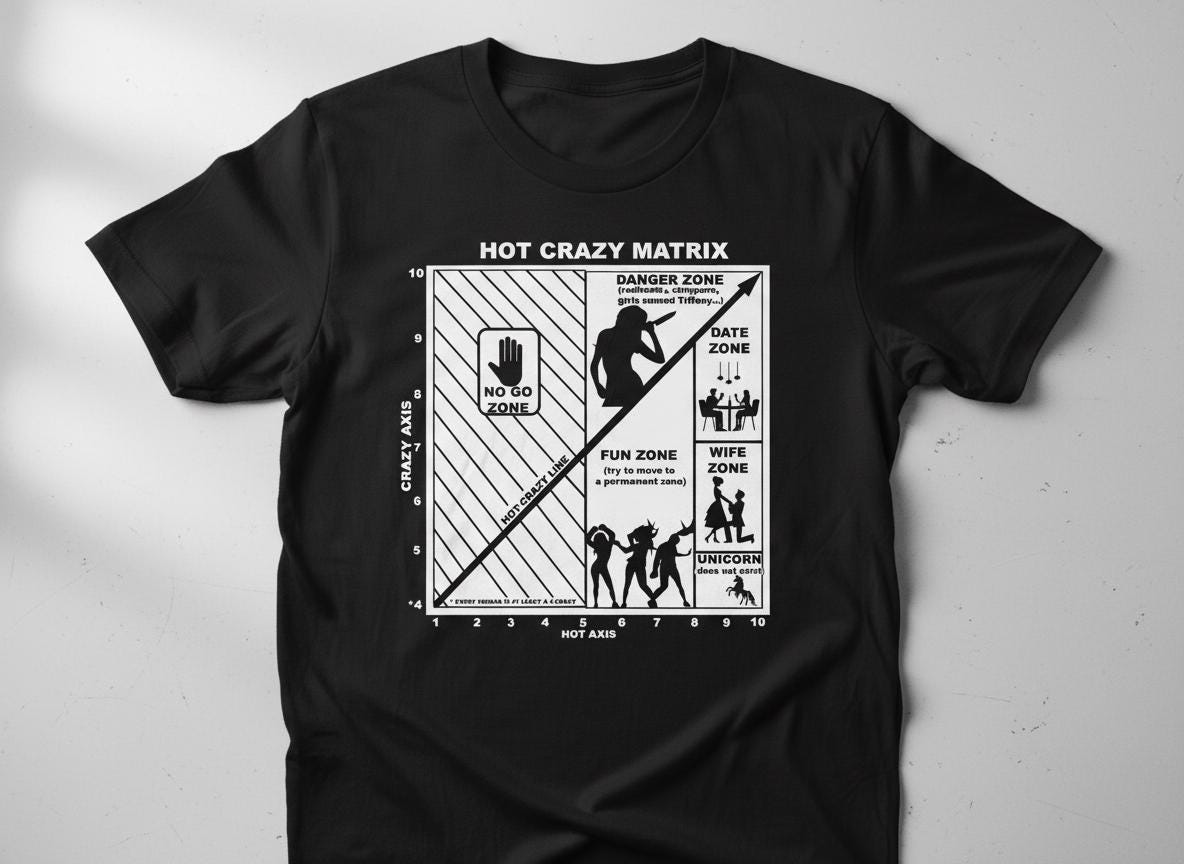 Hot-Crazy Matrix Graphic | Funny T-Shirt Design (svg, png, jpg, dfx)