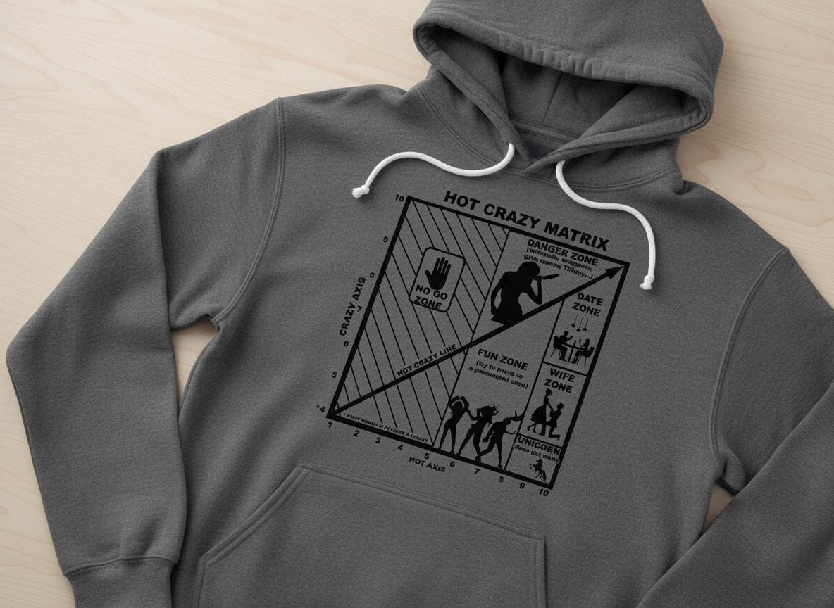 Hot-Crazy Matrix Graphic | Funny T-Shirt Design (svg, png, jpg, dfx)